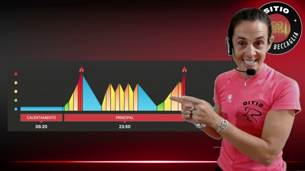 Clase de Spinning en vivo! Corta, completa, guiada! Lee la descripción del video!