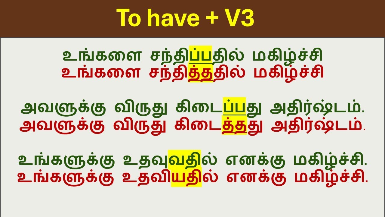 When to use - To have +V3 | Perfect Infinitives | Spoken English in Tamil