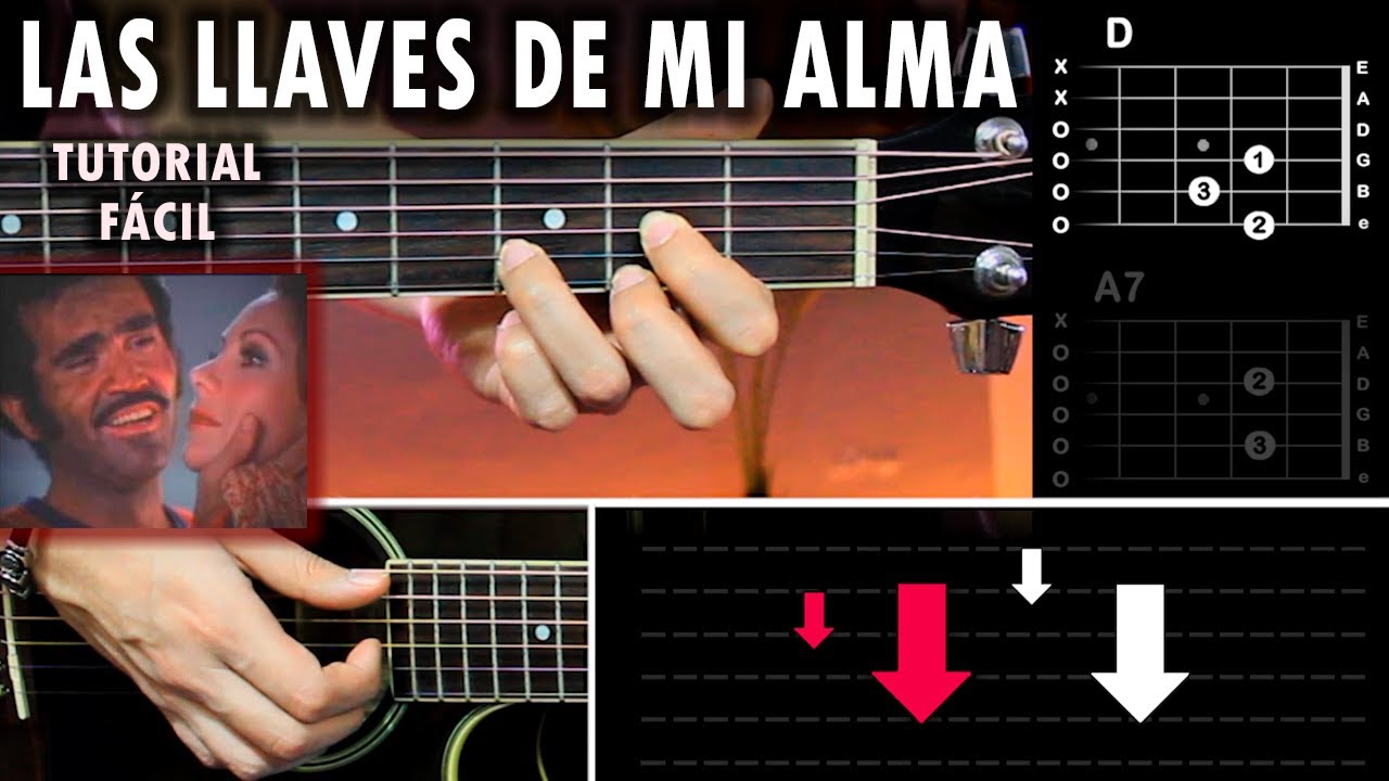 Las Llaves De Mi Alma - Vicente Fernández GUITARRA Tutorial | Acordes