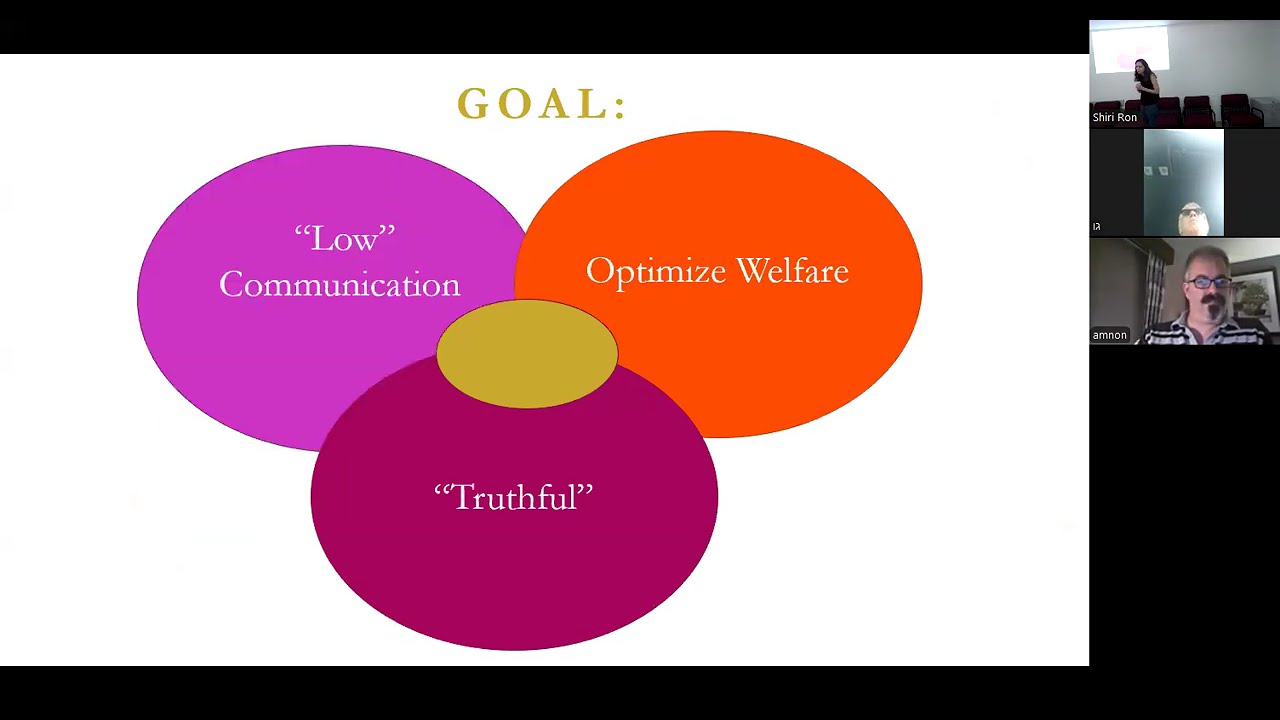 Strengthening Ex-Post Incentive Compatibility: Is It Possible? (Shiri Ron, Weizmann Institute)