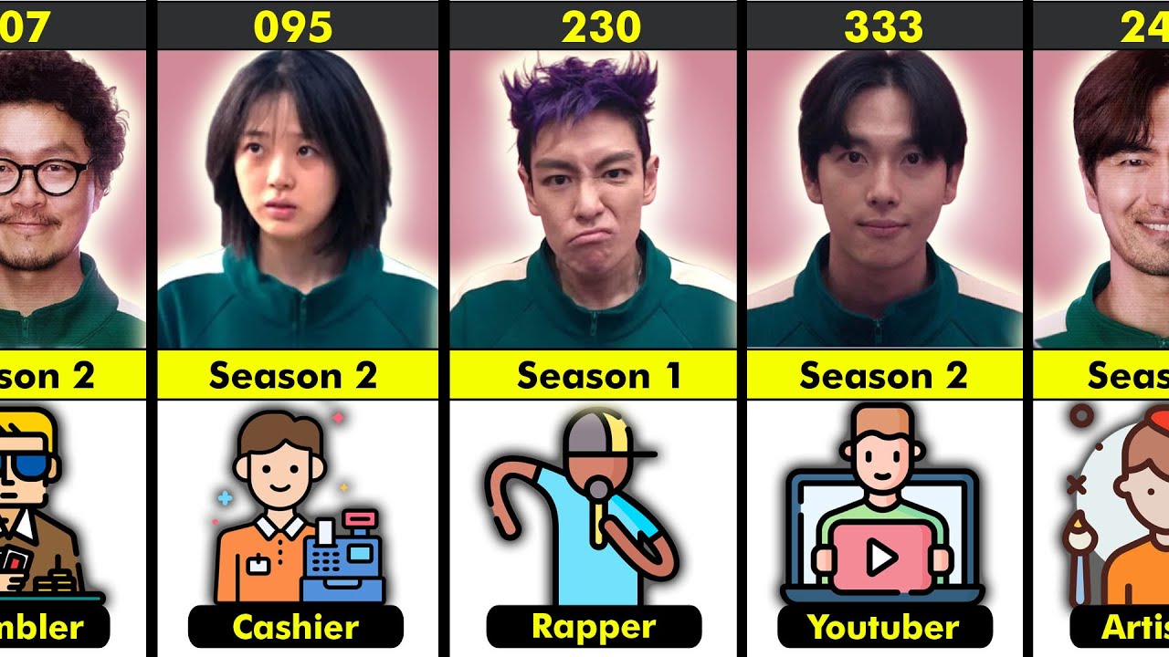 Squid Game Player&rsquo;s Job Before Joining