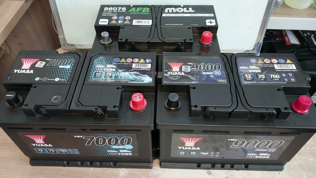 Test i sprawdzenie akumulatora Moll AFB (Advanced Flooded Battery).