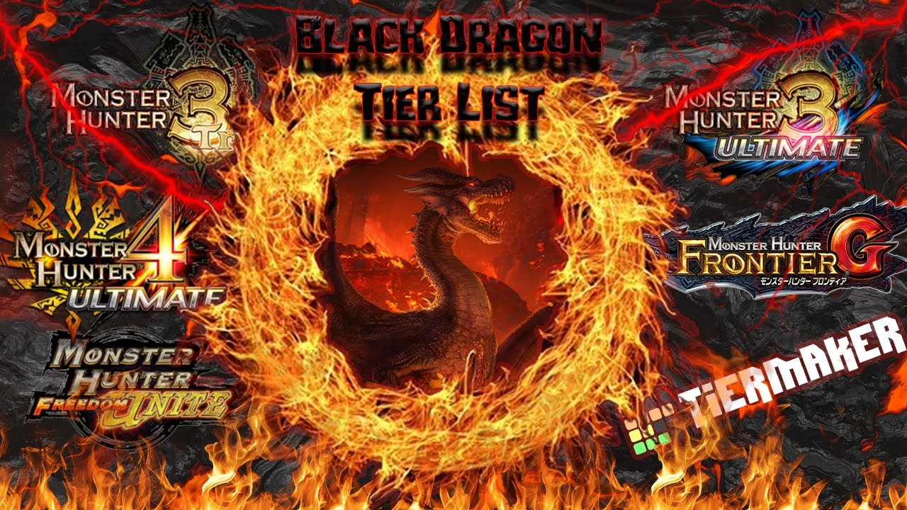 Black Dragon Theme Tier List | Part 2 | Dire Miralis, Crimson Demon Fatalis and WHITE FATALIS