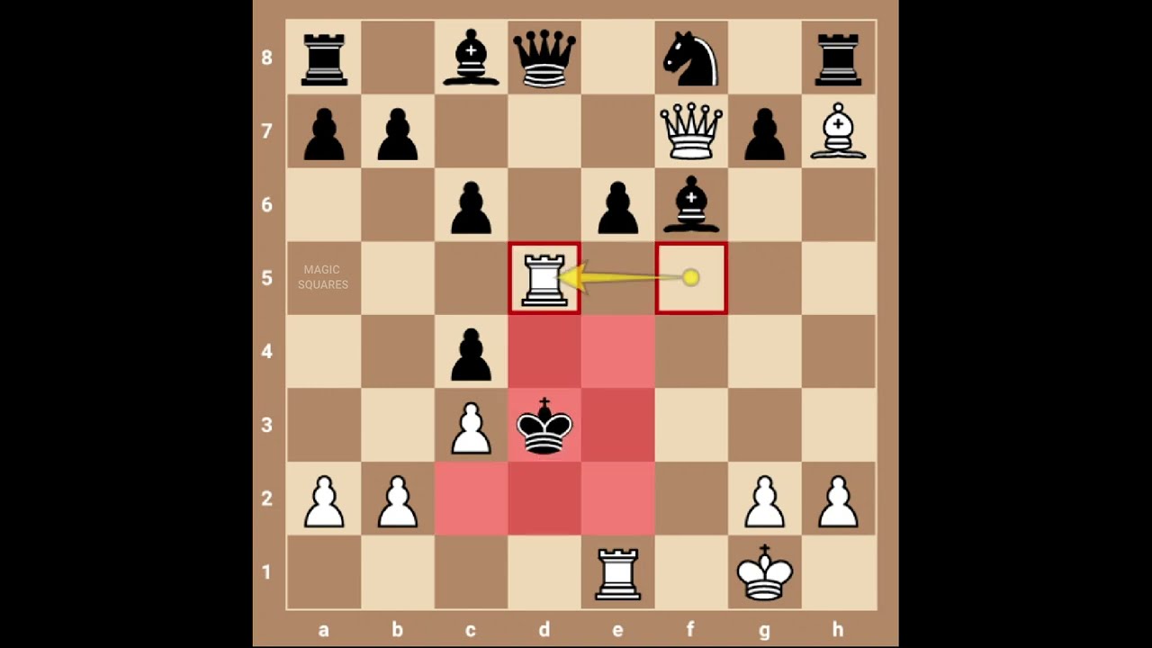 Staunton Gambit Destroyed the Dutch Defence