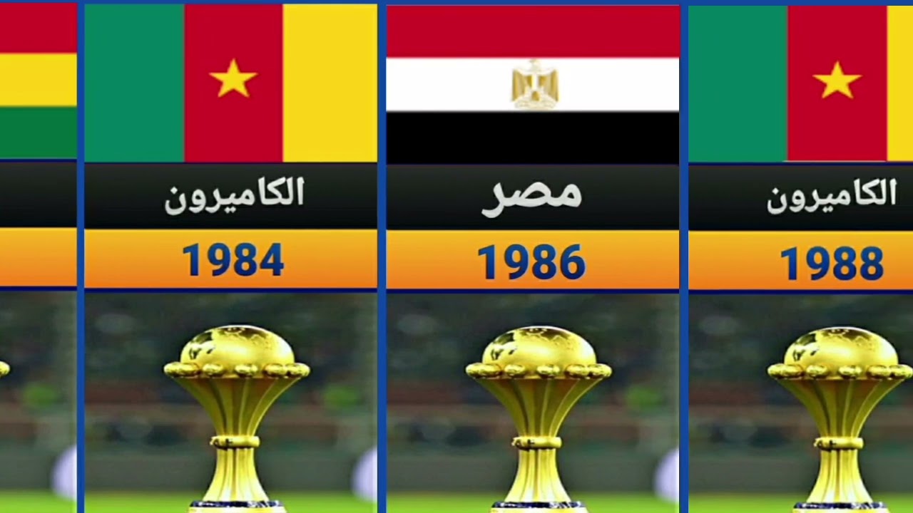 ترتيب جميع المنتخبات الإفريقية الفائزة بكأس الأمم الإفريقية منذ بدايته 1957 ألى اخر نسخة 2021