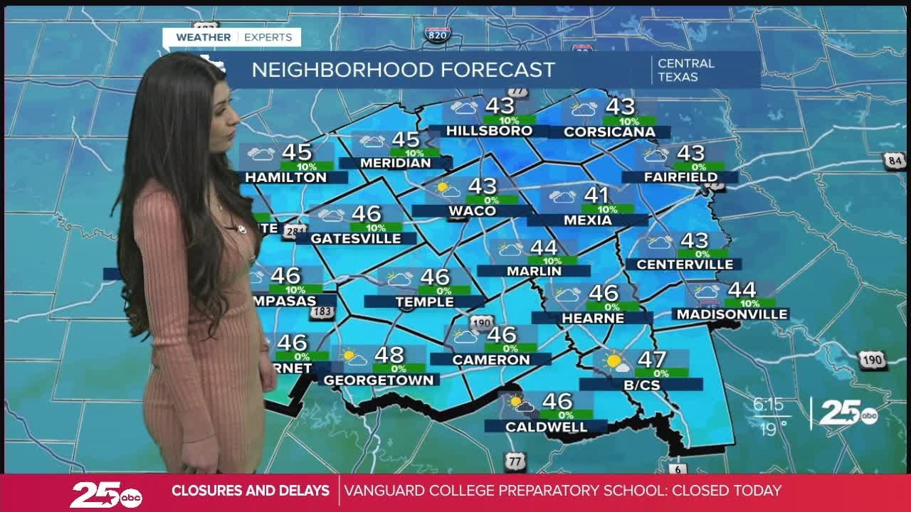 25 Weather