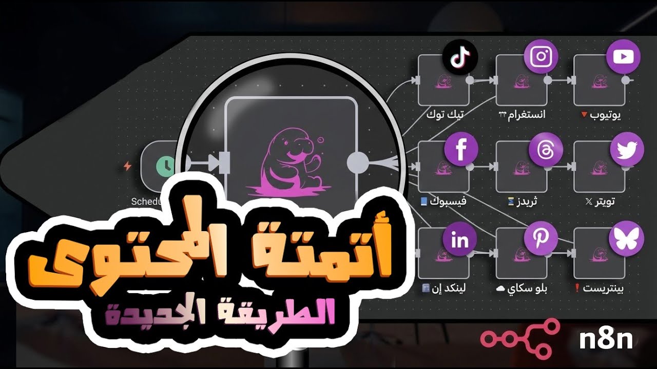 اسهل طريقة لأتمتة المحتوى  | الطريقة الجديدة