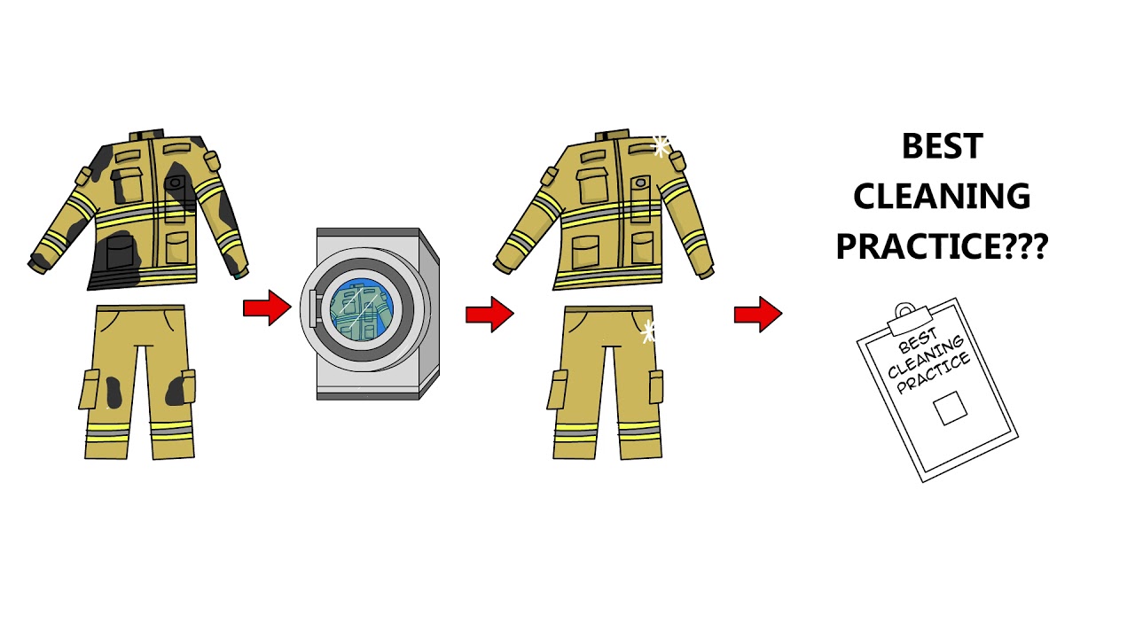 How Clean Is Clean Project Animation