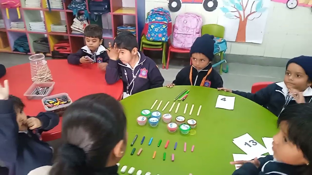 DECE  PROJECT   ACTIVITY.  2    2026