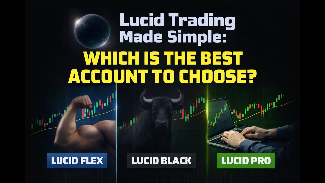 Lucid Trading &mdash; это просто (и лучший выбор для торговли).