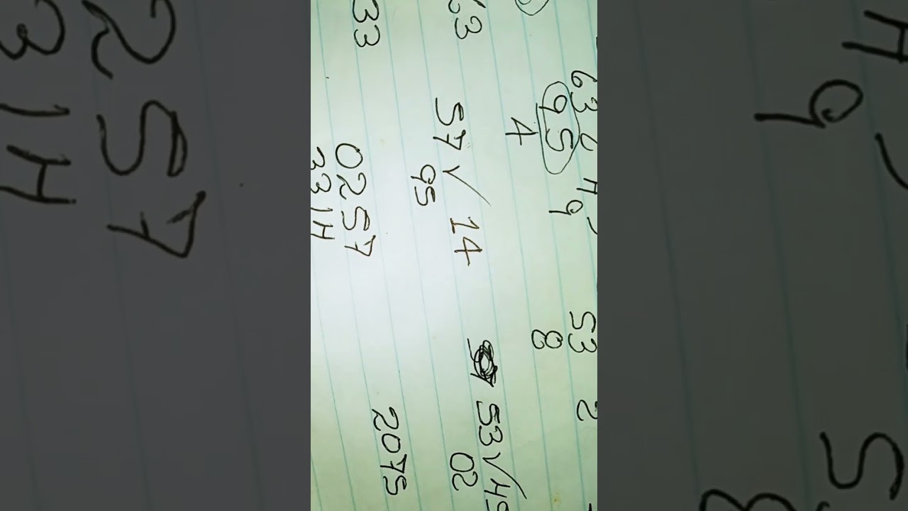 alcides numerologia official @AlofokeElIluminado