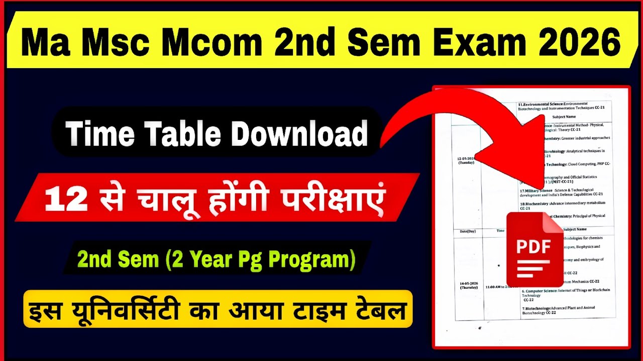 Ma Msc Mcom 2nd Sem Time Table 2026/Exam Form/pg 2nd Sem exam kab honge time table 2026