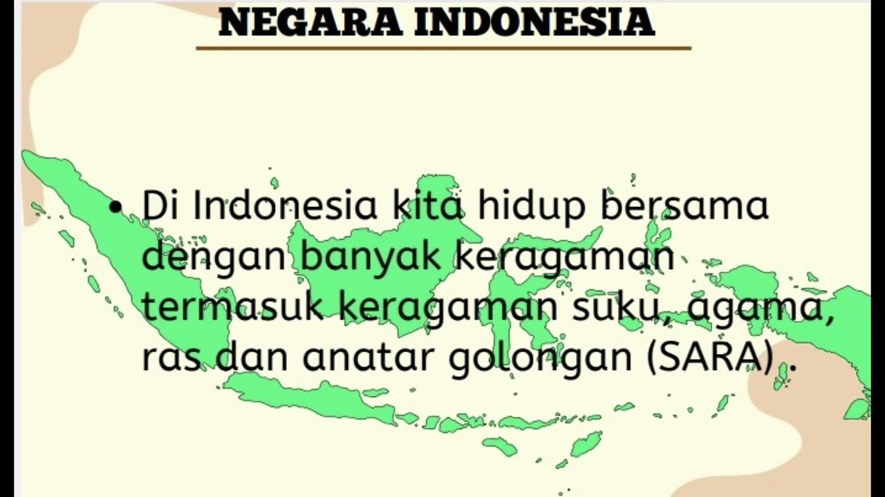 Moderasi beragama