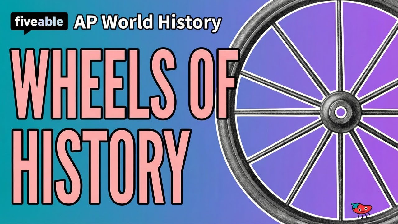 AP World History - Wheels of History Study Technique