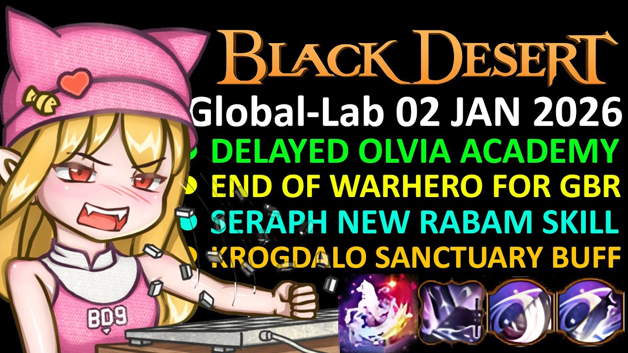 Выпуск Blackstar Alvia Academy: End of Warhero (BDO Global Lab Update 02 Jan 2026) отложен.