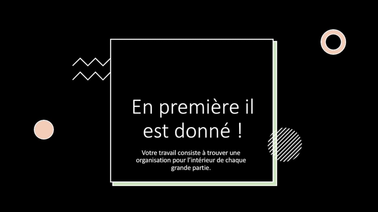 La question problématisée. Développement