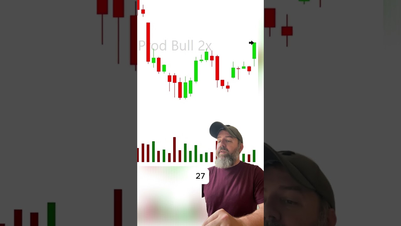 I Pulled the Trigger on $GUSH &mdash; Here&rsquo;s Why