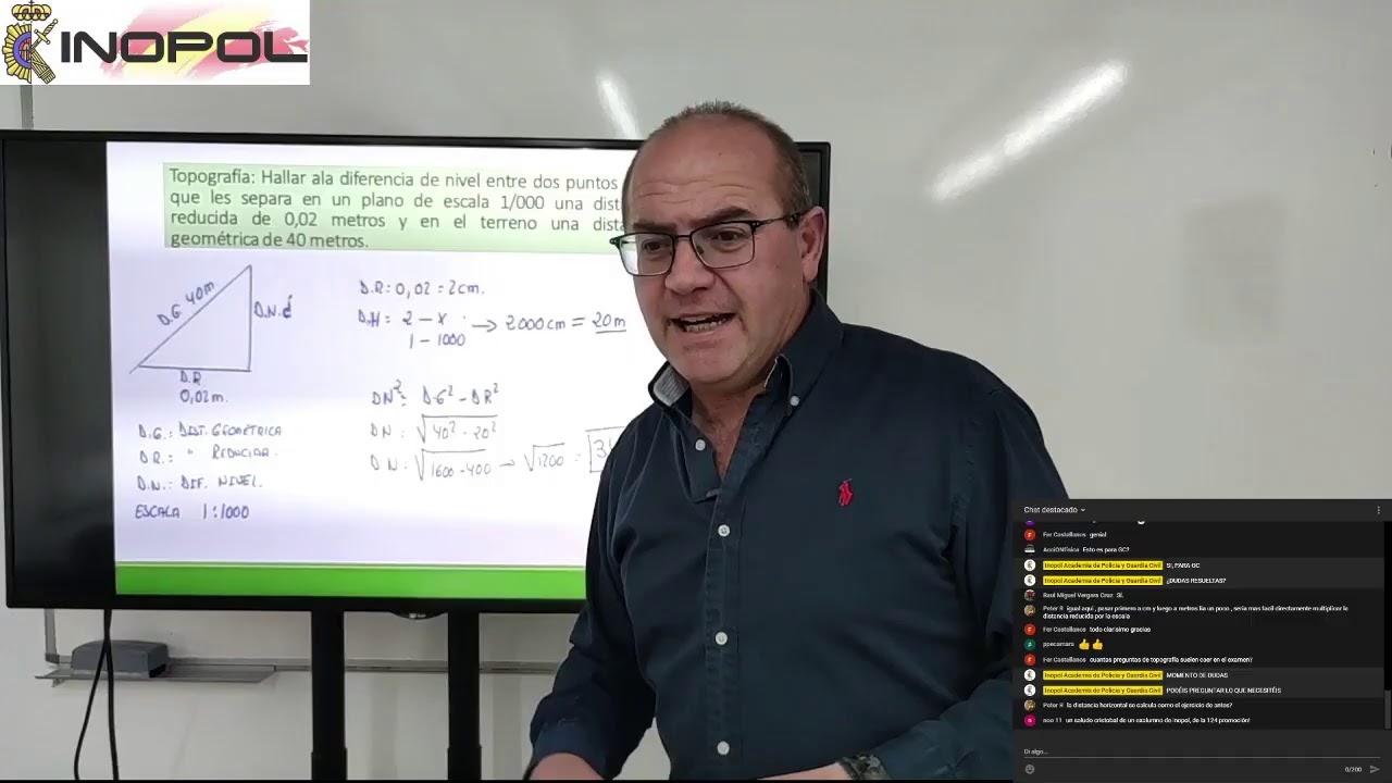 CLASE EN DIRECTO INOPOL - TOPOGRAFÍA
