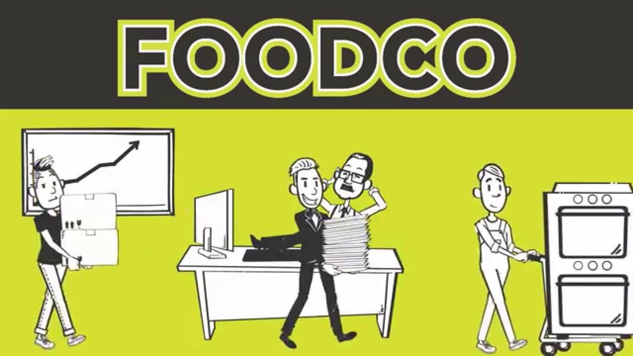 FOODCO | Food-costing software to maximize your profits