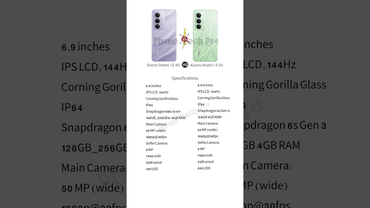 redmi 15 5g vs redmi 15 4g