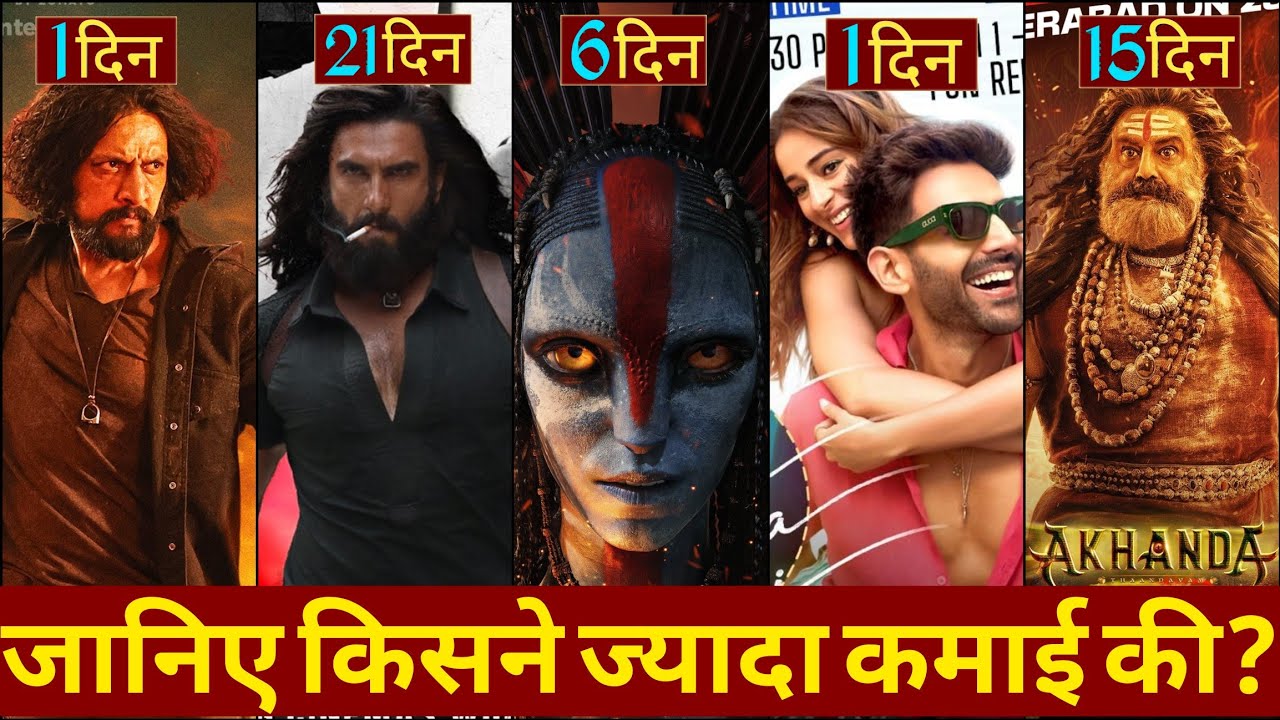 Dhurandhar Box Office Collection, Ranveer Singh, Mark Movie, Avatar 3, Akhanda 2, Tu Meri Main Tera,