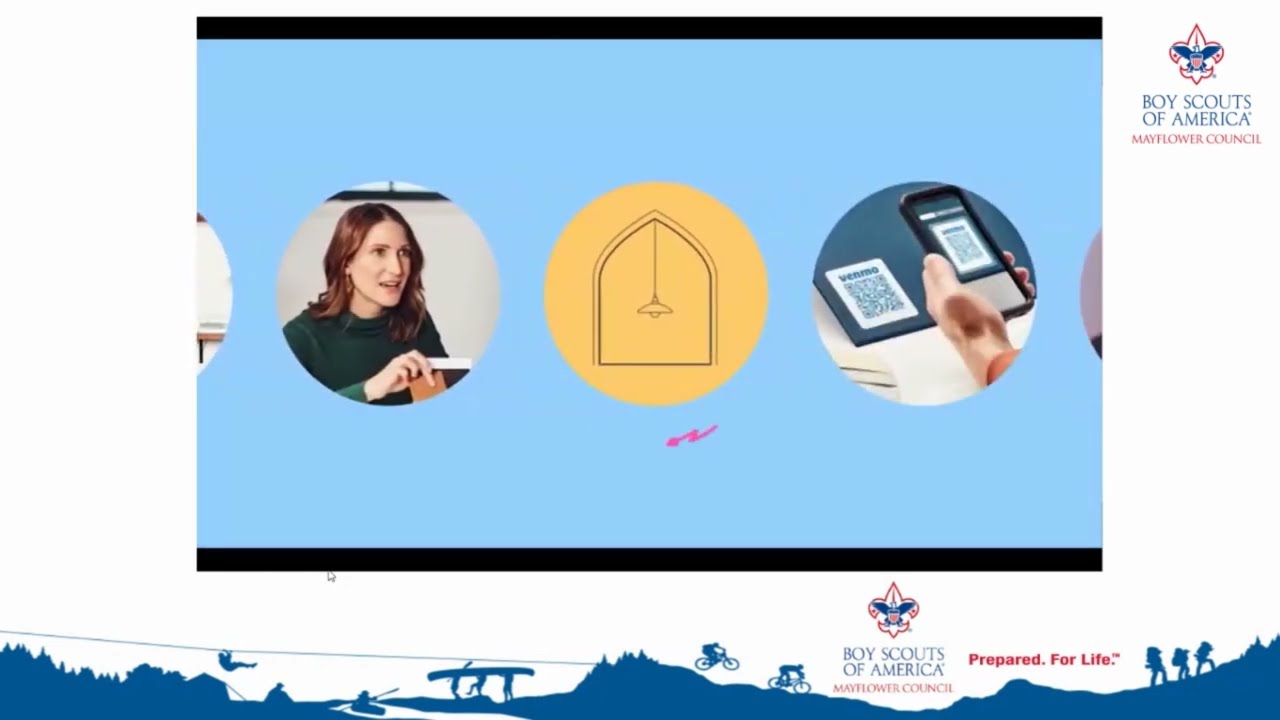 Unit Success Workshop: What's In Your (Digital) Wallet?