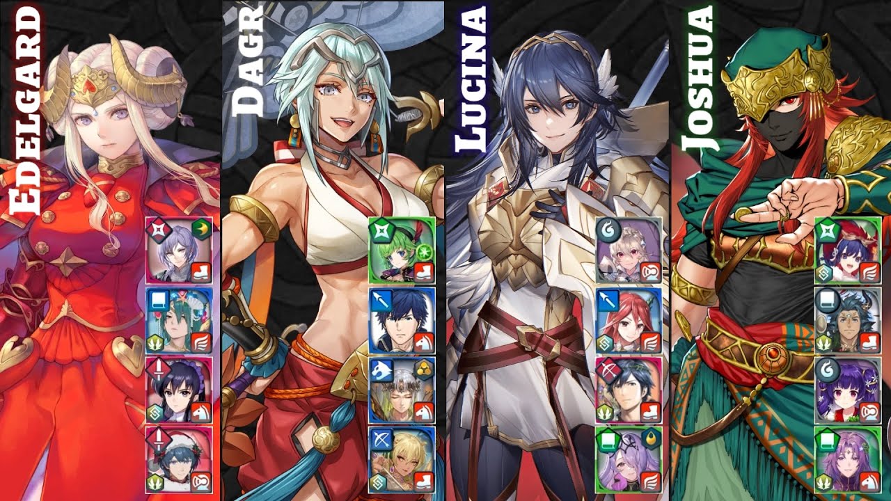 Summoner Duels - A Cinematic [FEH]