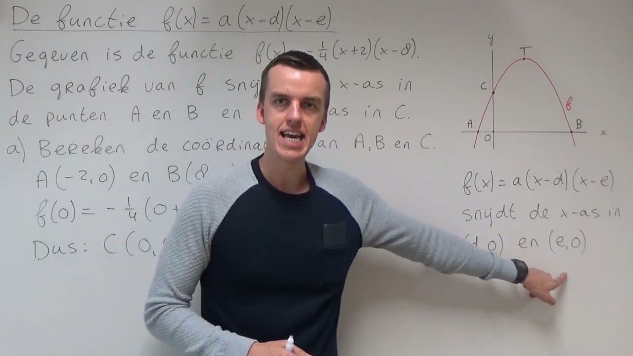 De functie f(x) = a(x-d)(x-e) (3 VWO)
