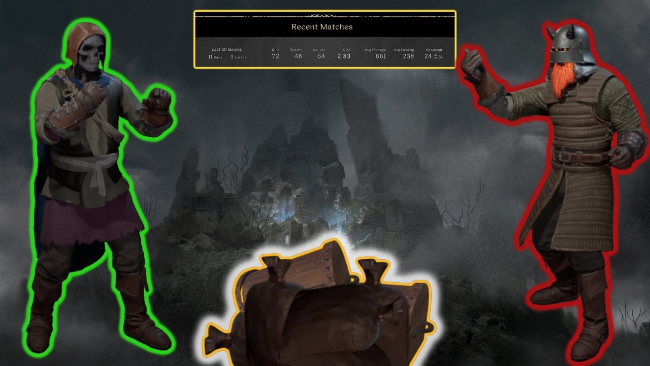 NEW 2026 Dark And Darker ARENA Kit Guide - For Beginners/Newer Players