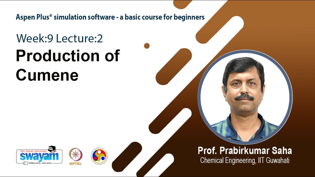 Lec 27: Production of Cumene