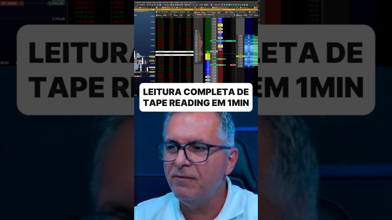 Leitura completa de tape Reading em 1 minuto
