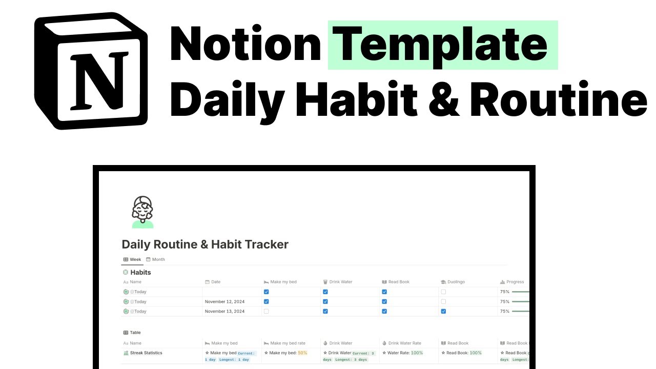 How to Use the Notion Daily Routine & Habits Tracker Template | Step-by-Step Tutorial