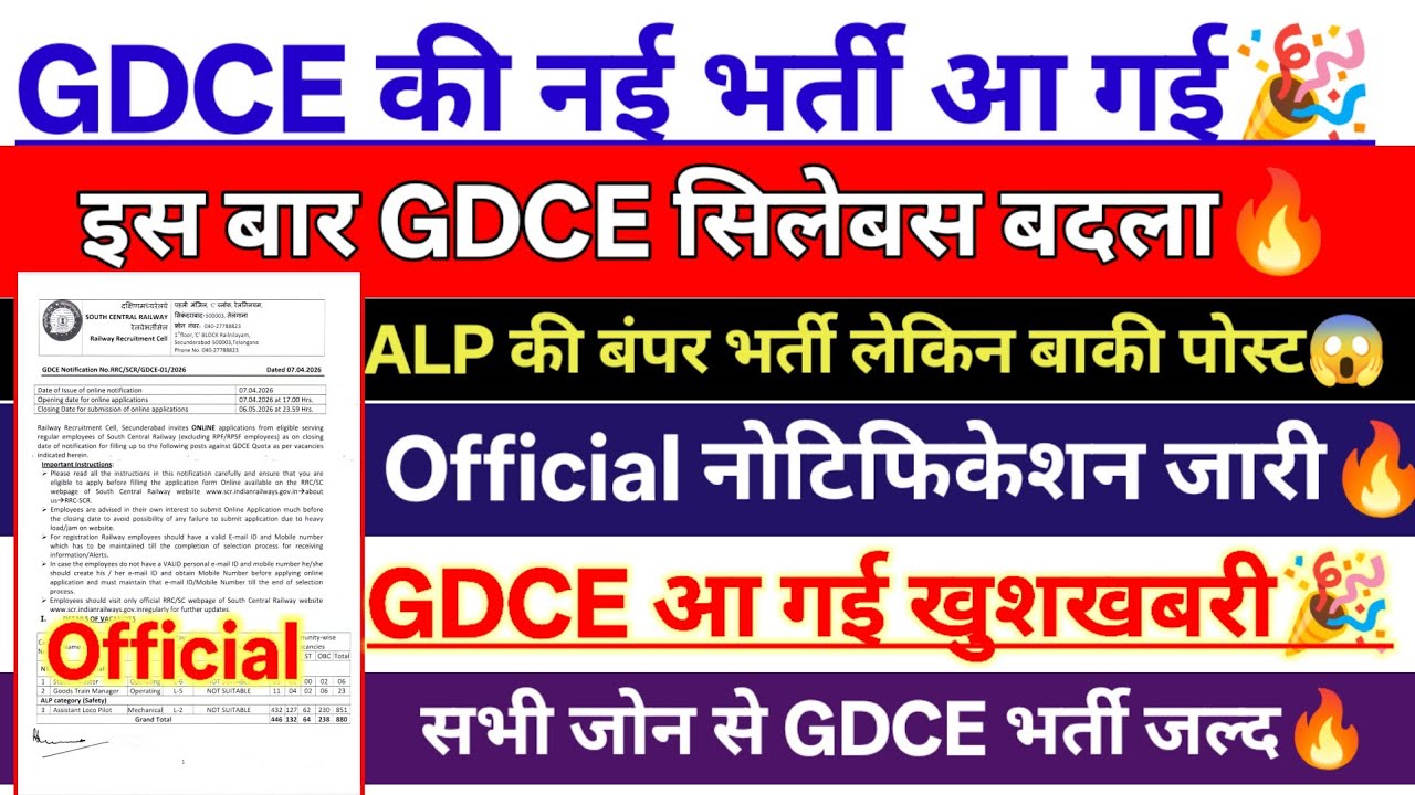 खुशखबरी🎉...GDCE नई भर्ती 2026 नोटिफिकेशन जारी🔥 | ALP की बंपर भर्ती🔥 | GDCE सिलेबस बदला | आवेदन शुरू🔥