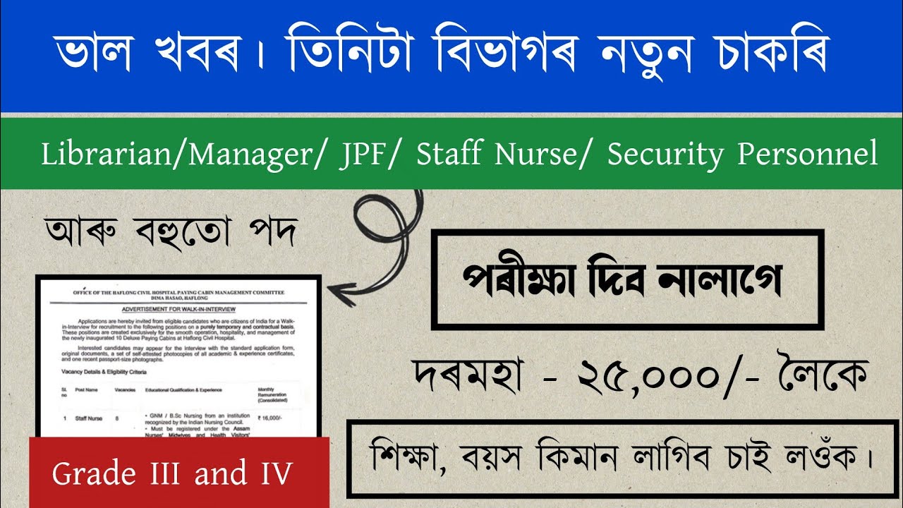 নতুন নিযুক্তি Grade III & IV ।&zwnj; পৰীক্ষা দিব নালাগে | Job Vacancy 2026 | Assam Job Vacancy 2026