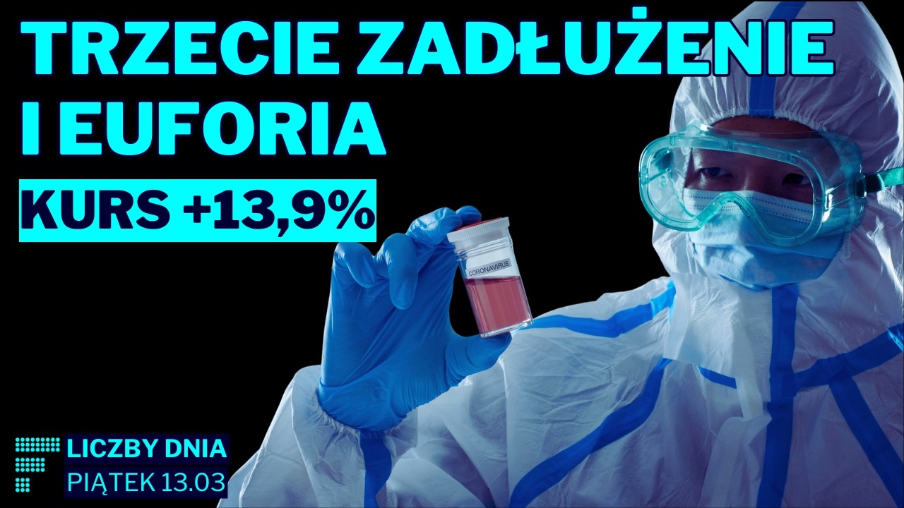 Dobrze i źle dla Budimexu, Azoty i chemia na fali, cenotwórcze długi Mabionu i bilans tygodnia GPW