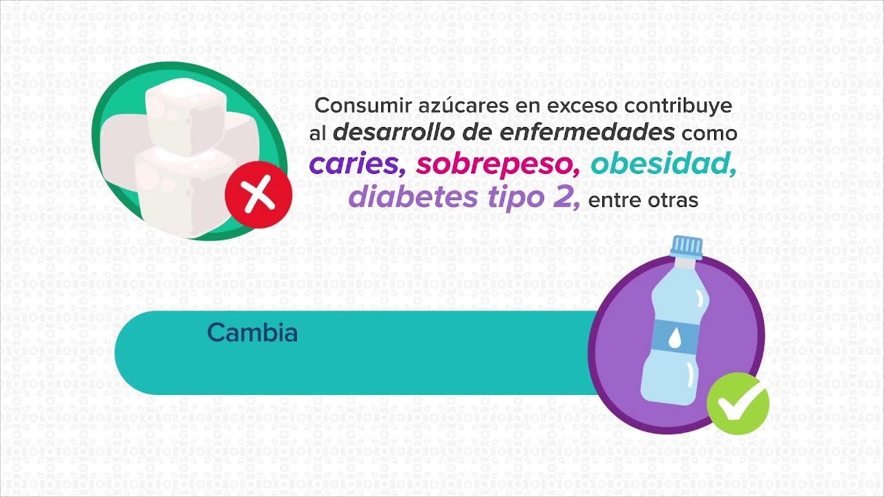 SNSP | Política de Anticoncepción y Salud Sexual y Reproductiva