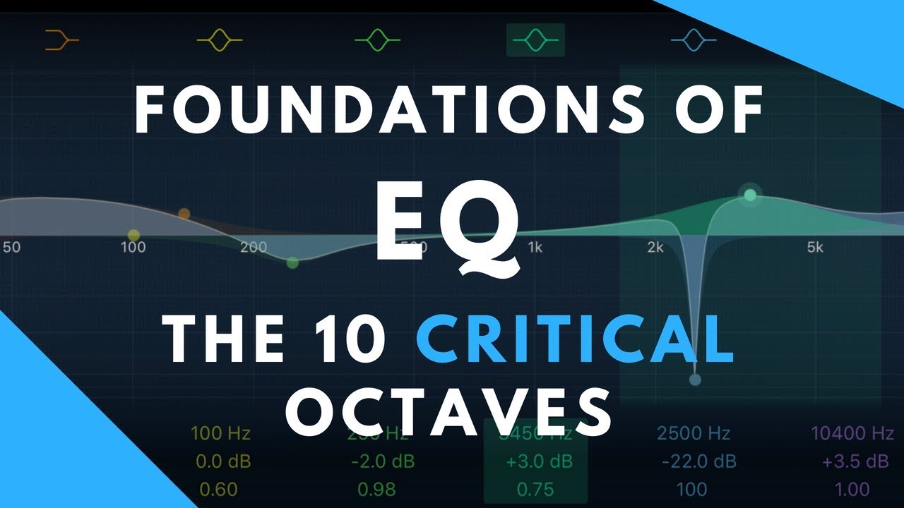 Foundations of EQ:  Part 1 - The 10 Critical Octaves of Human Hearing