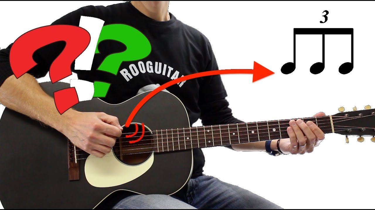 Les MOTIFS RYTHMIQUES GUITARE ENFIN expliqués SIMPLEMENT!