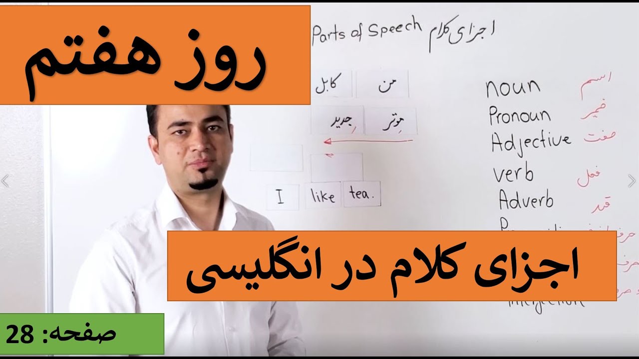Learn English-Farsi Day 7 |اجزای کلام درانگلیسی - آموزش انگلیسی- روز هفتم