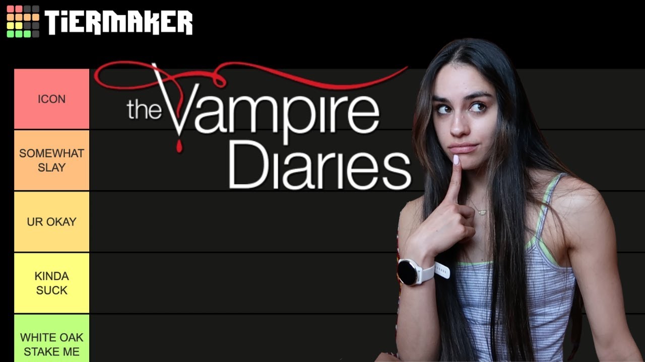 Vampire Diaries Character Tier