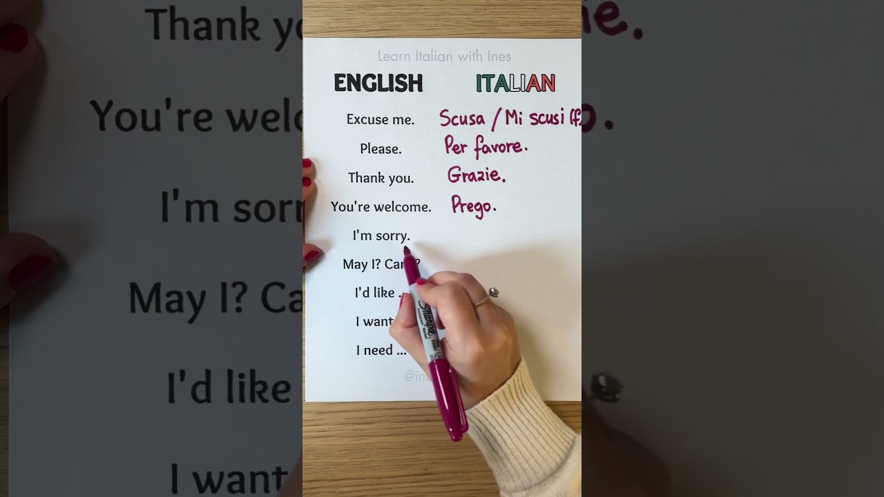 Изучайте итальянский 🇮🇹📚