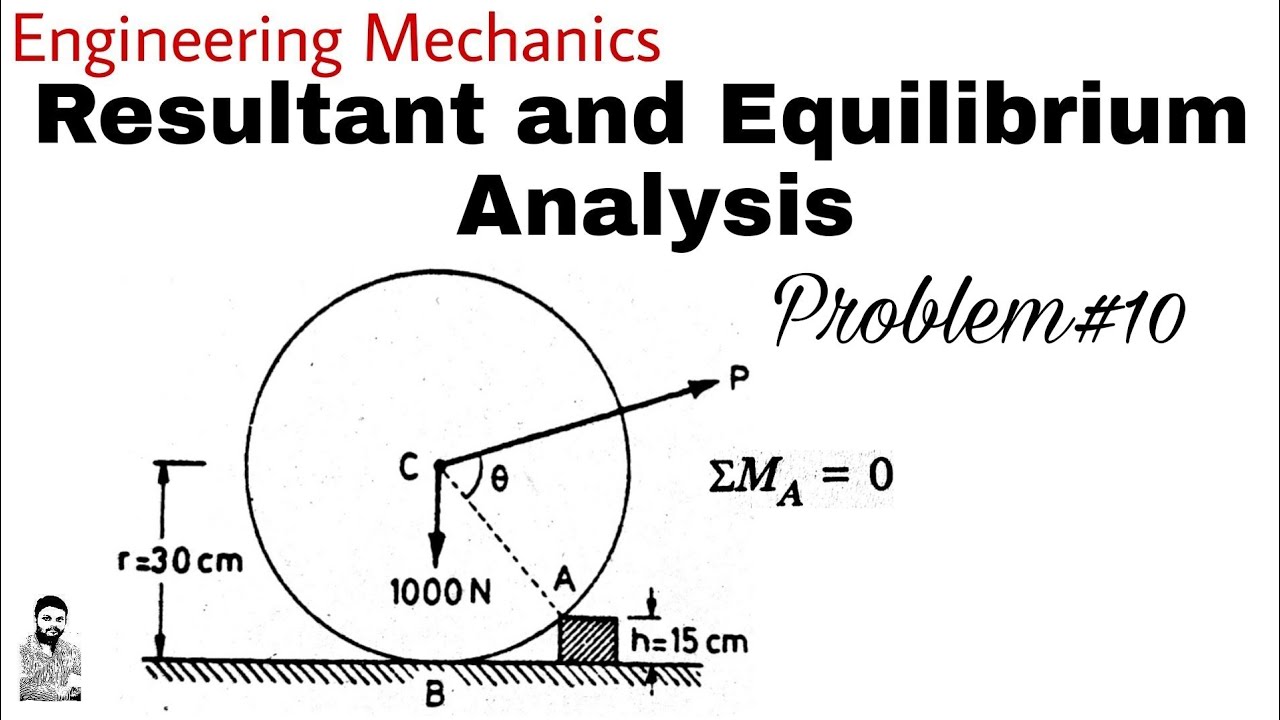 18. Resultant and Equilibrium Analysis | Problem#10 | Complete Concept