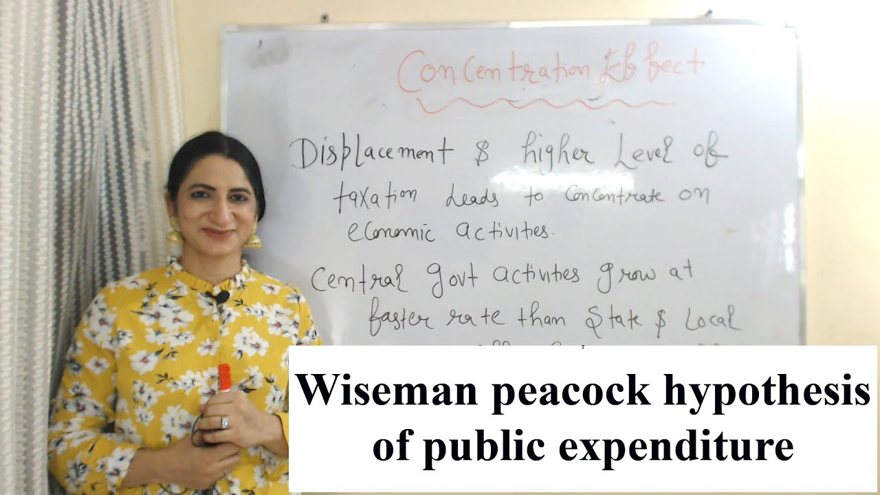 Wiseman peacock hypothesis of public expenditure