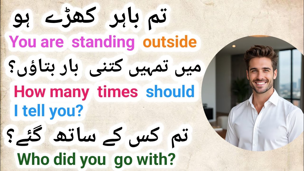 Spoken English sentences for beginners with Urdu translation l English sentences for daily use l