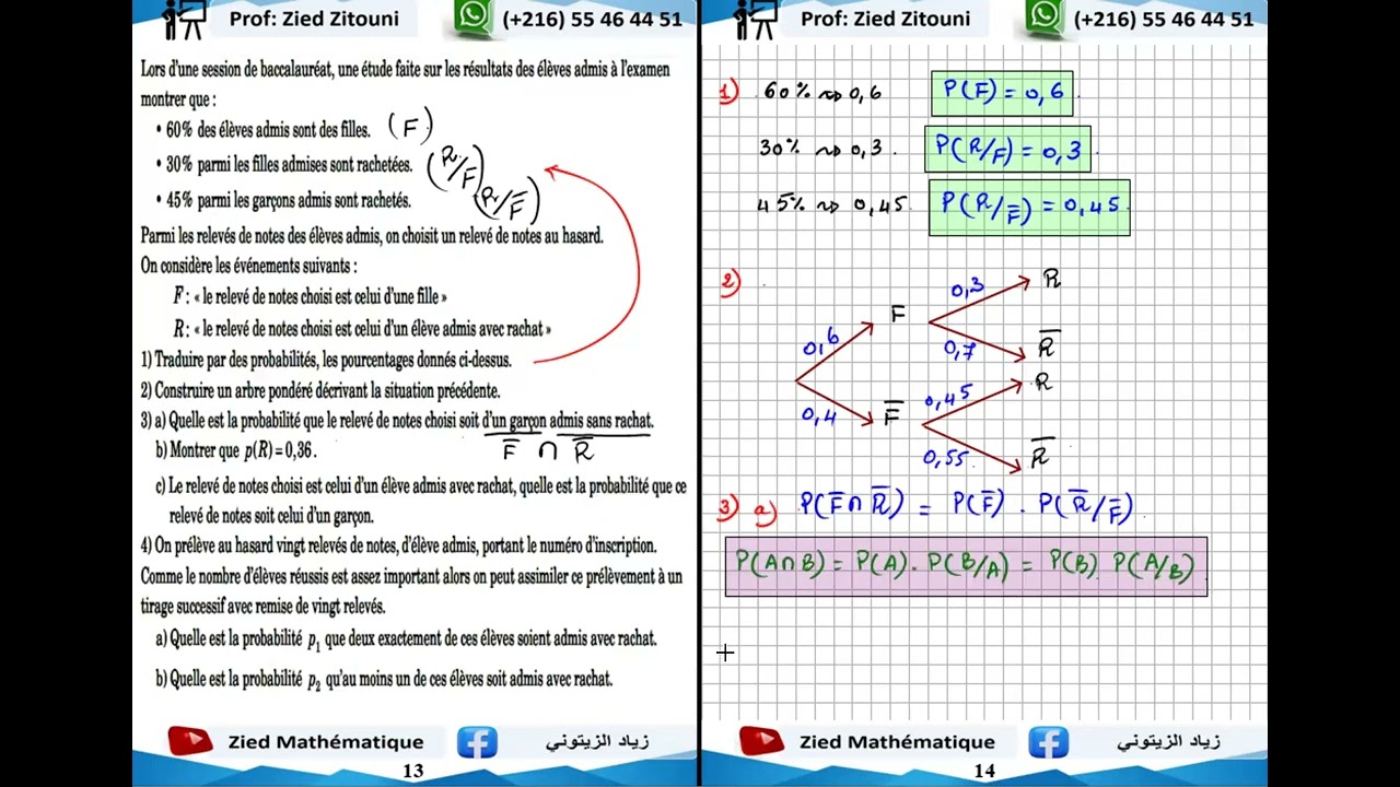 07 - Probabilités Conditionnelle. Correction Exercice. Bac Math / Science / Technique / Info / Eco.