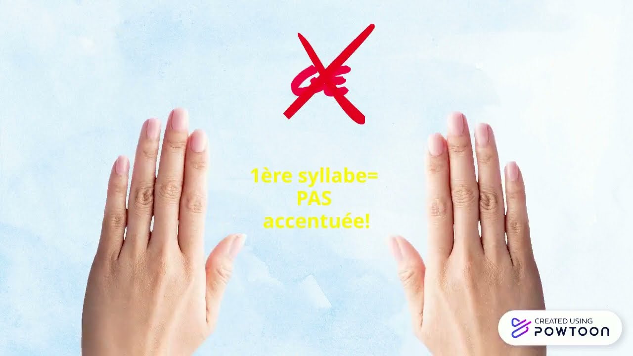 le participe passé en allemand