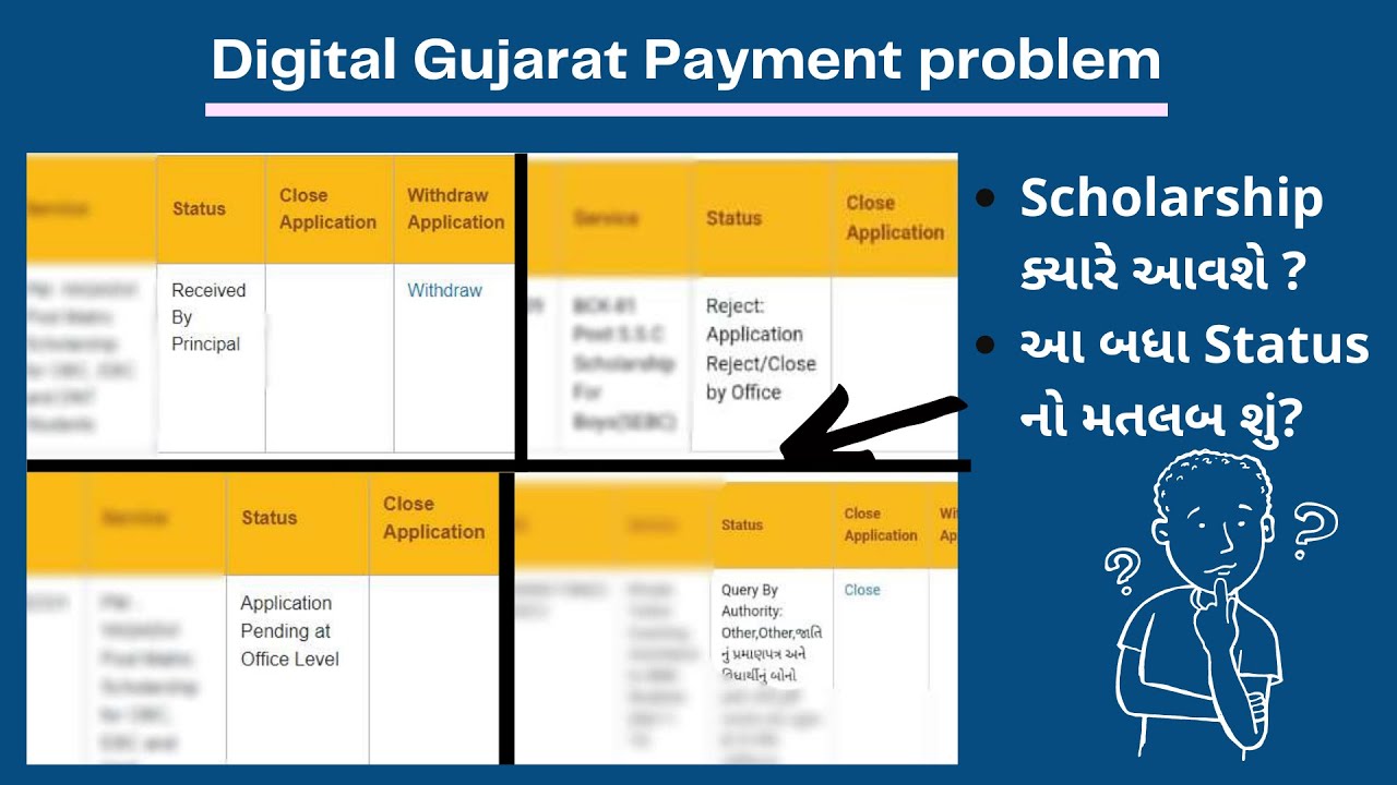 Digital Gujarat Payment નું 100% solution | Scholarship ની process ક્યાં પહોંચી?   | Status Check
