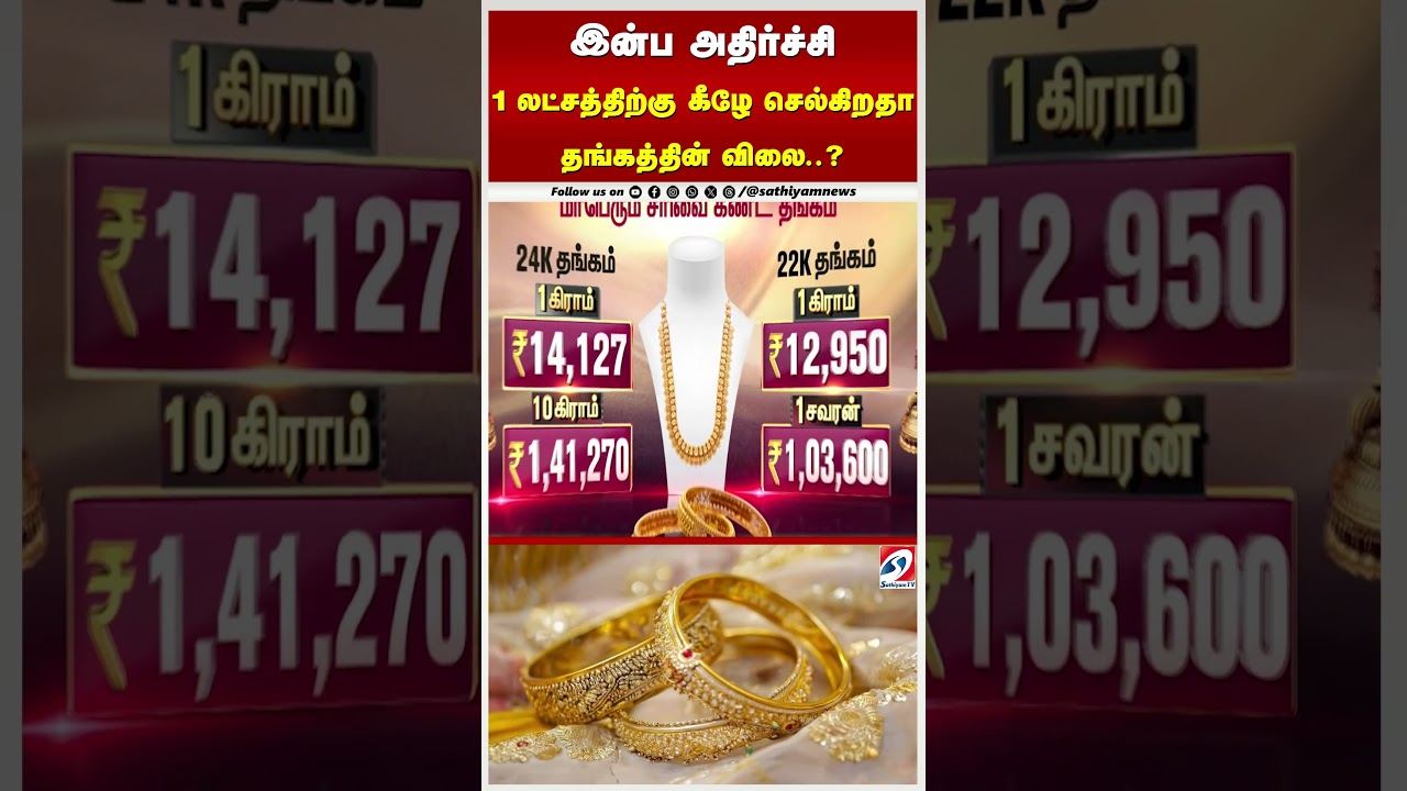 இன்ப அதிர்ச்சி   1 லட்சத்திற்கு கீழே செல்கிறதா தங்கத்தின் விலை.?