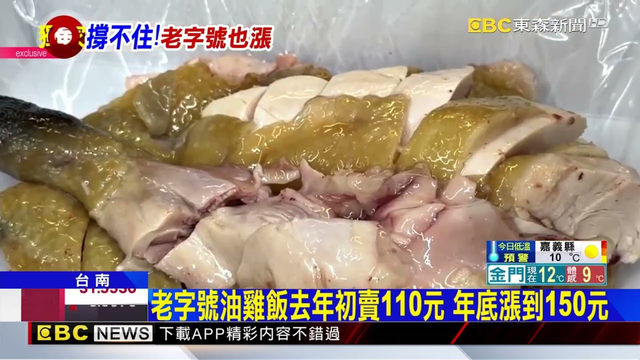 獨家》漲聲響起！ 台南老字號「肉圓、油雞」都喊漲@newsebc