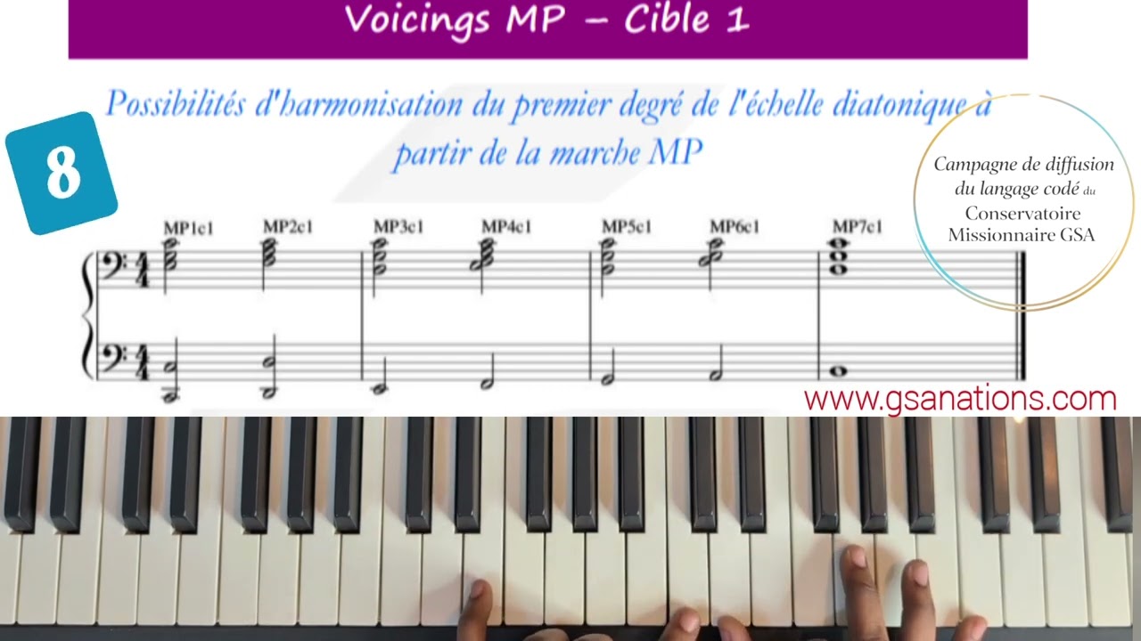 Harmonie Pure du Gospel _ leçon 8/21